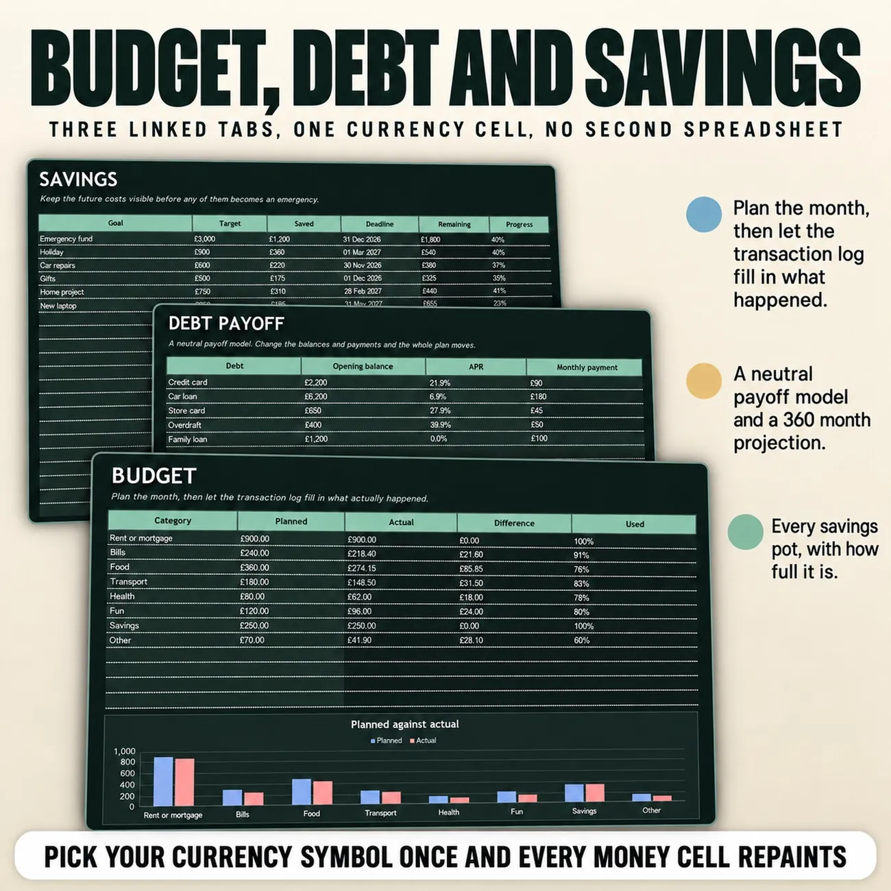 Budget, Debt & Savings thumbnail