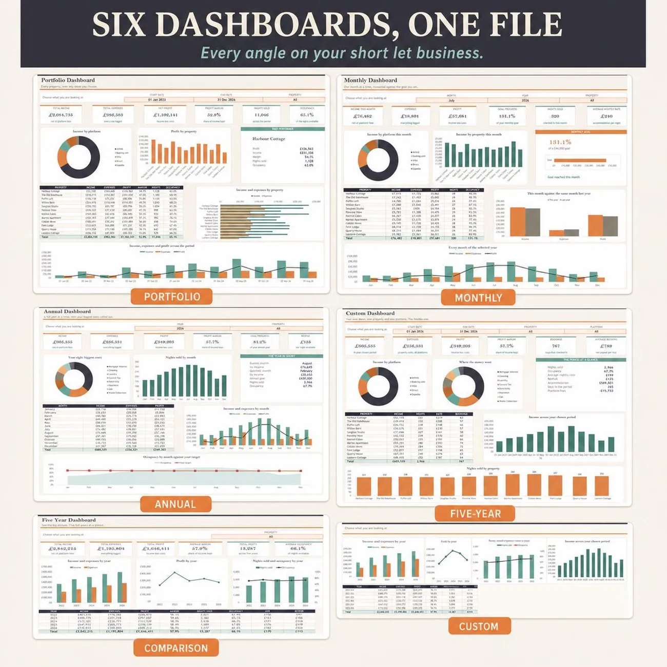 Six Dashboards thumbnail