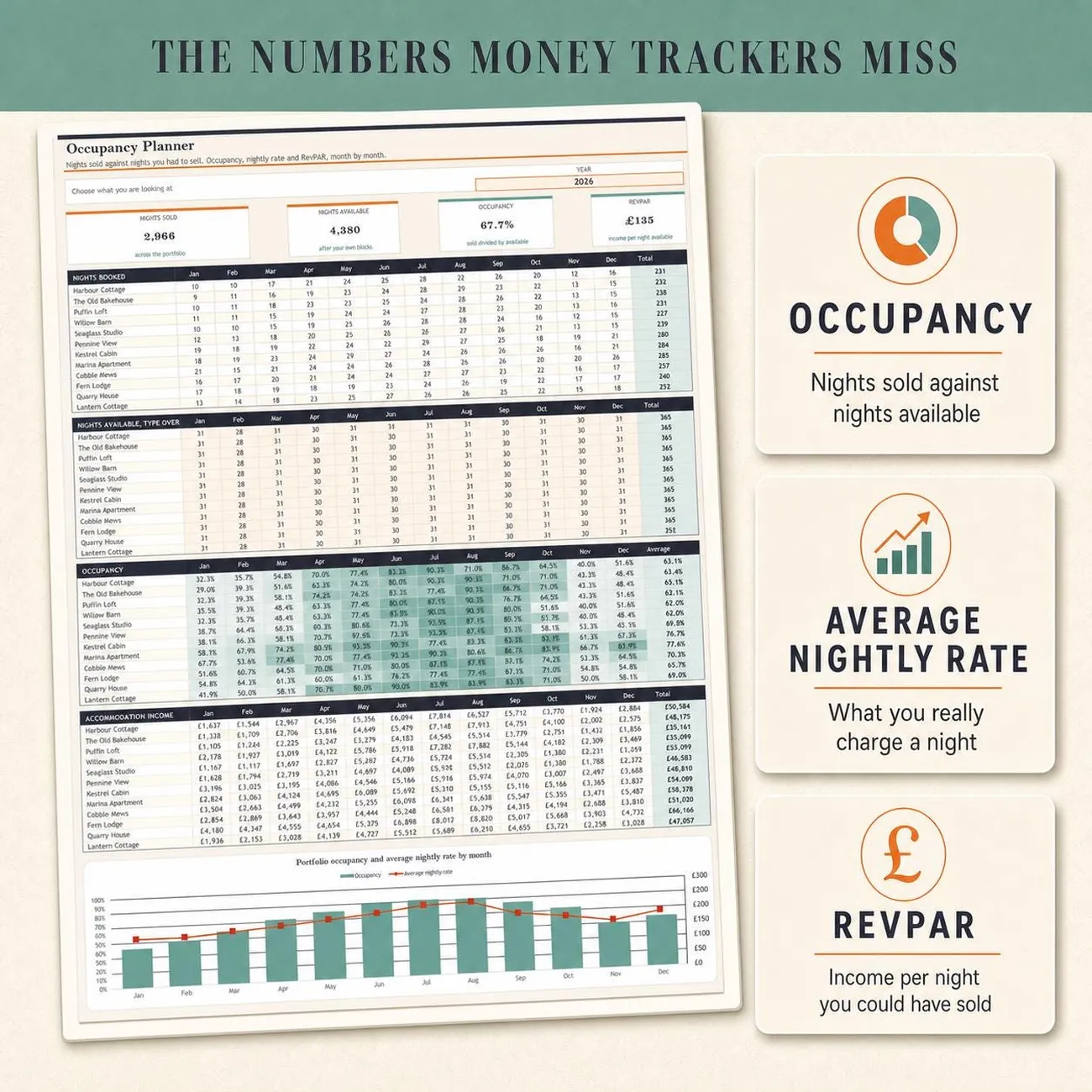 Occupancy Planner thumbnail