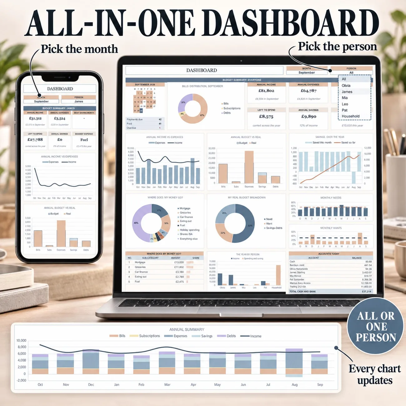 Your Dashboard thumbnail