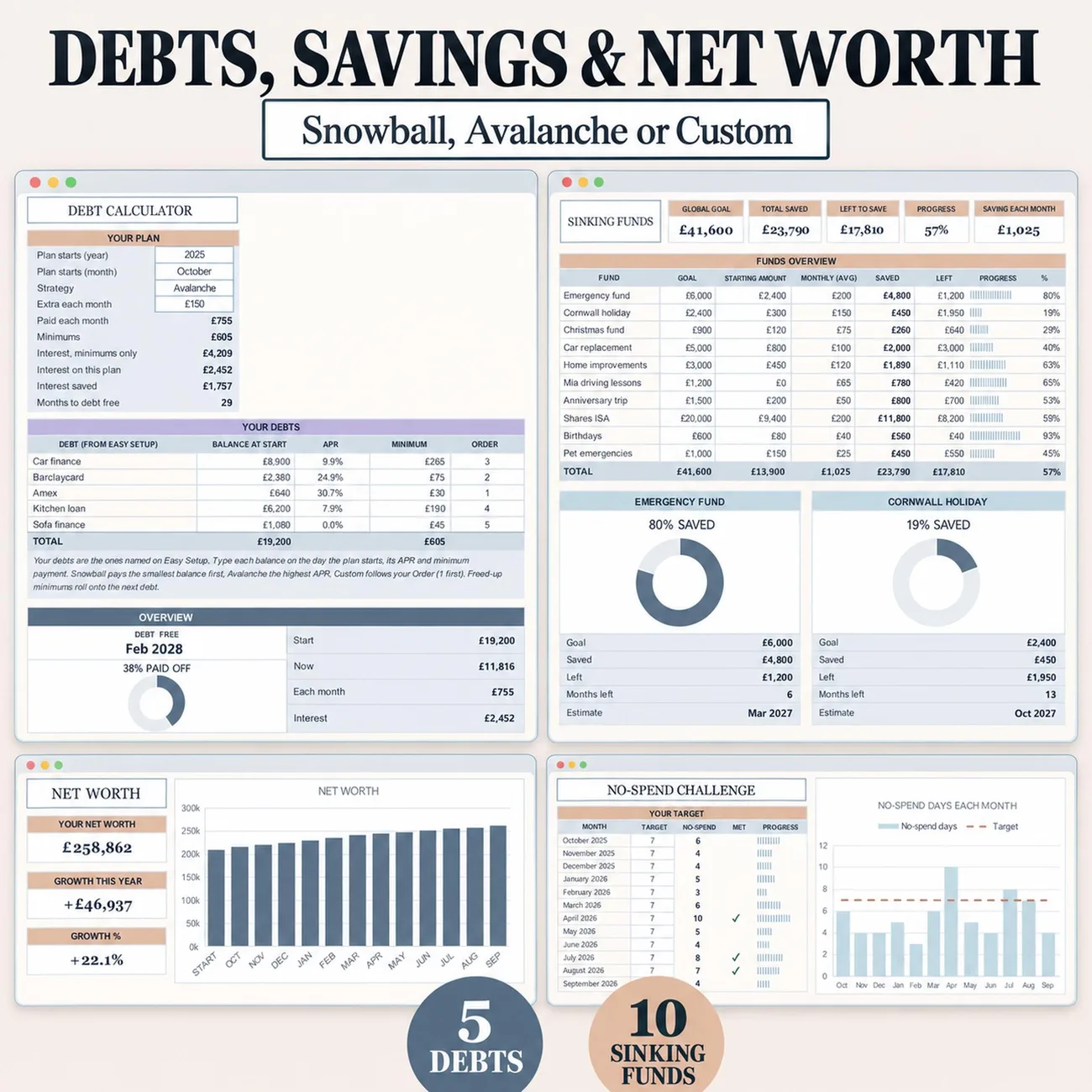 Debts and Savings thumbnail