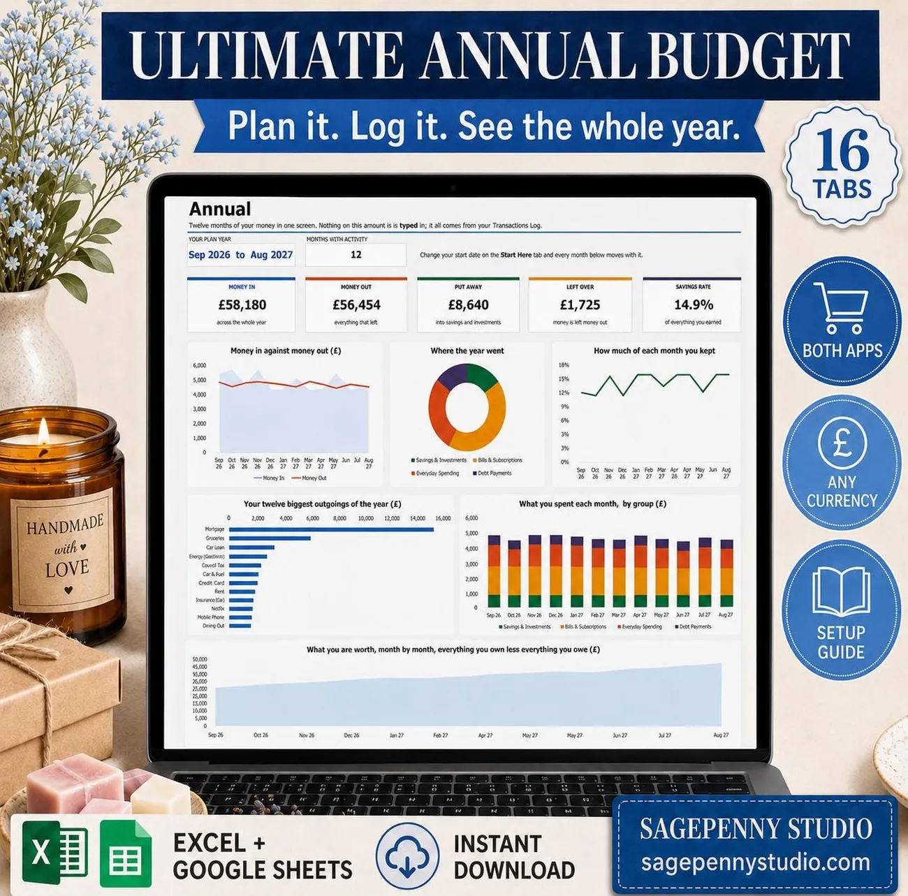 Ultimate Annual Budget Spreadsheet - A full year of your money in one workbook.