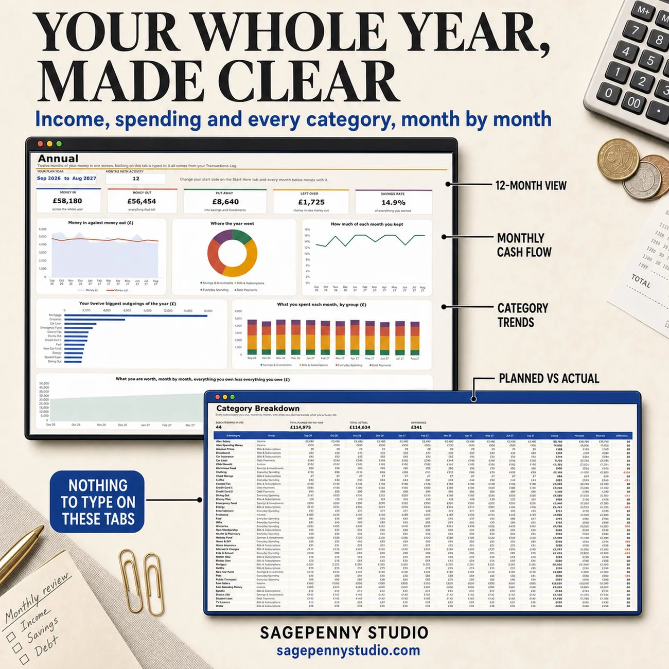 Annual Dashboard thumbnail
