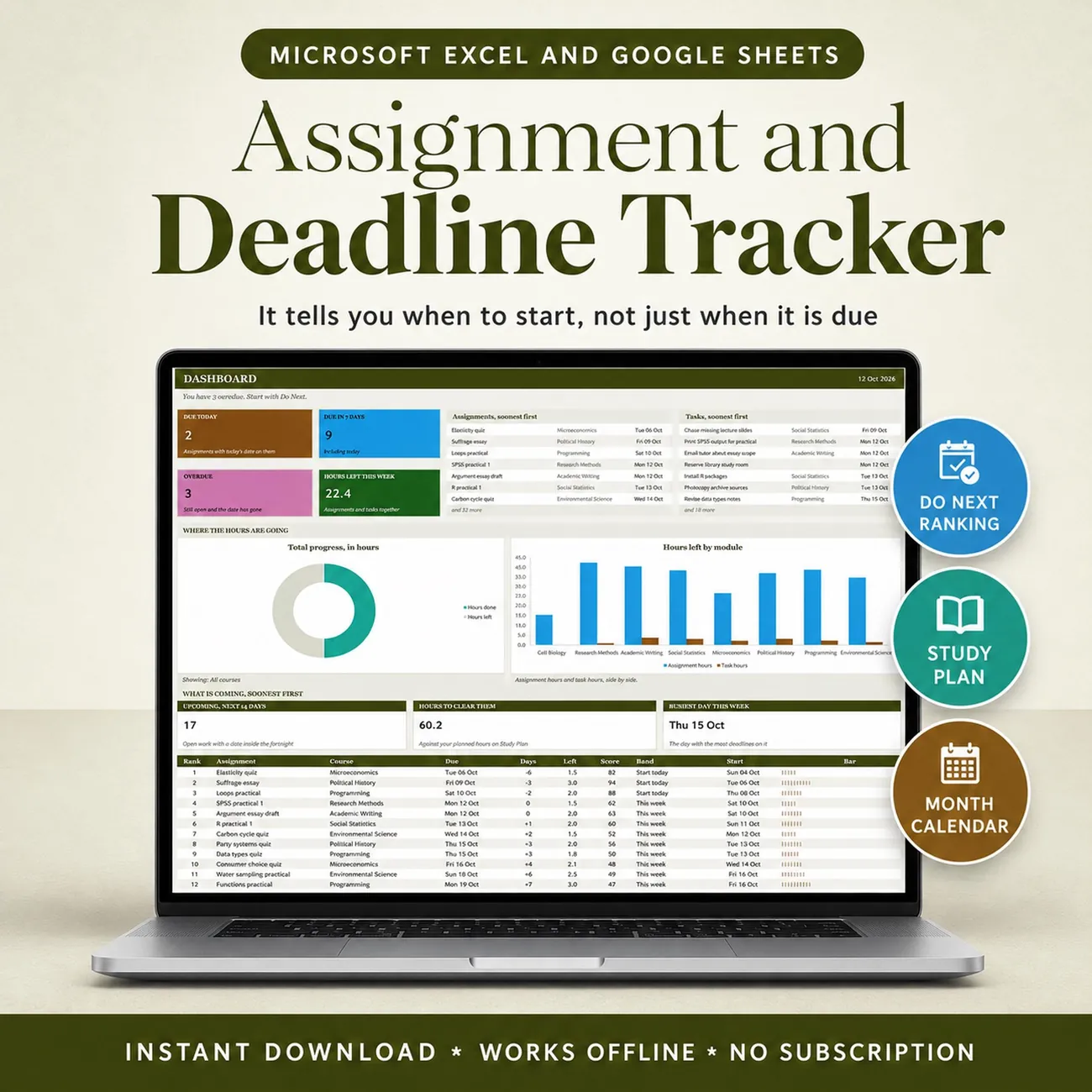 Assignment & Deadline Tracker - It tells you when to start, not just when it is due.