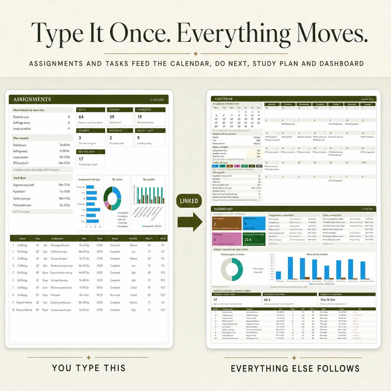 Type It Once, Everything Moves thumbnail