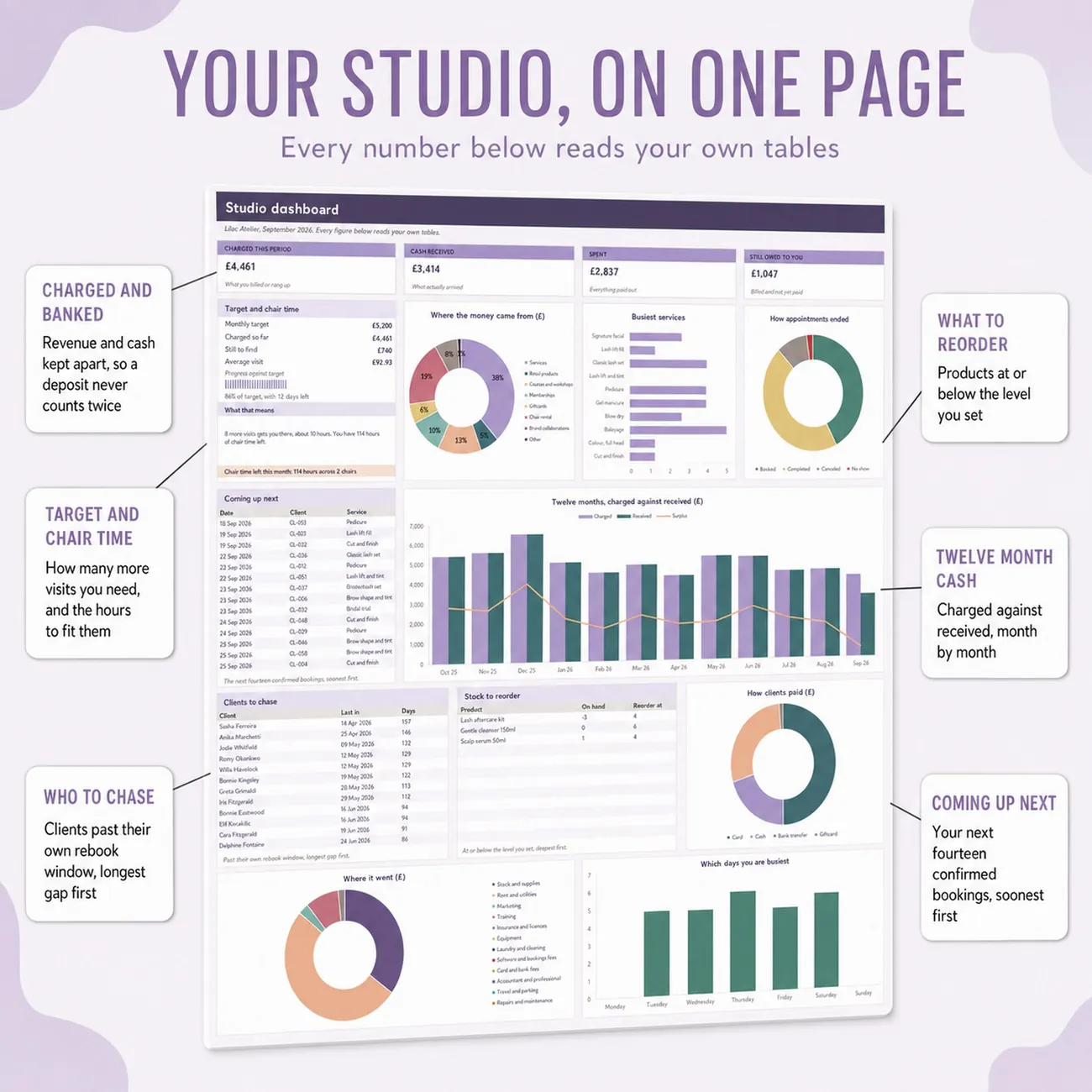 Your Studio on One Page thumbnail