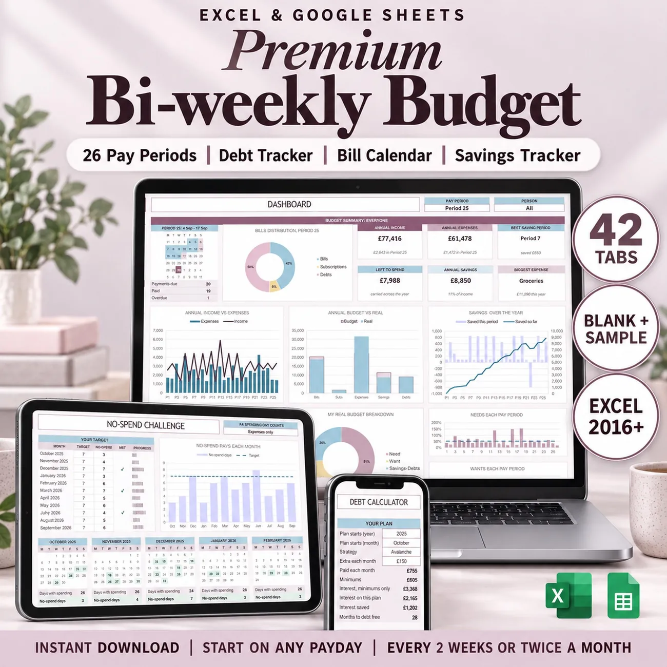 Premium Bi-weekly Budget
