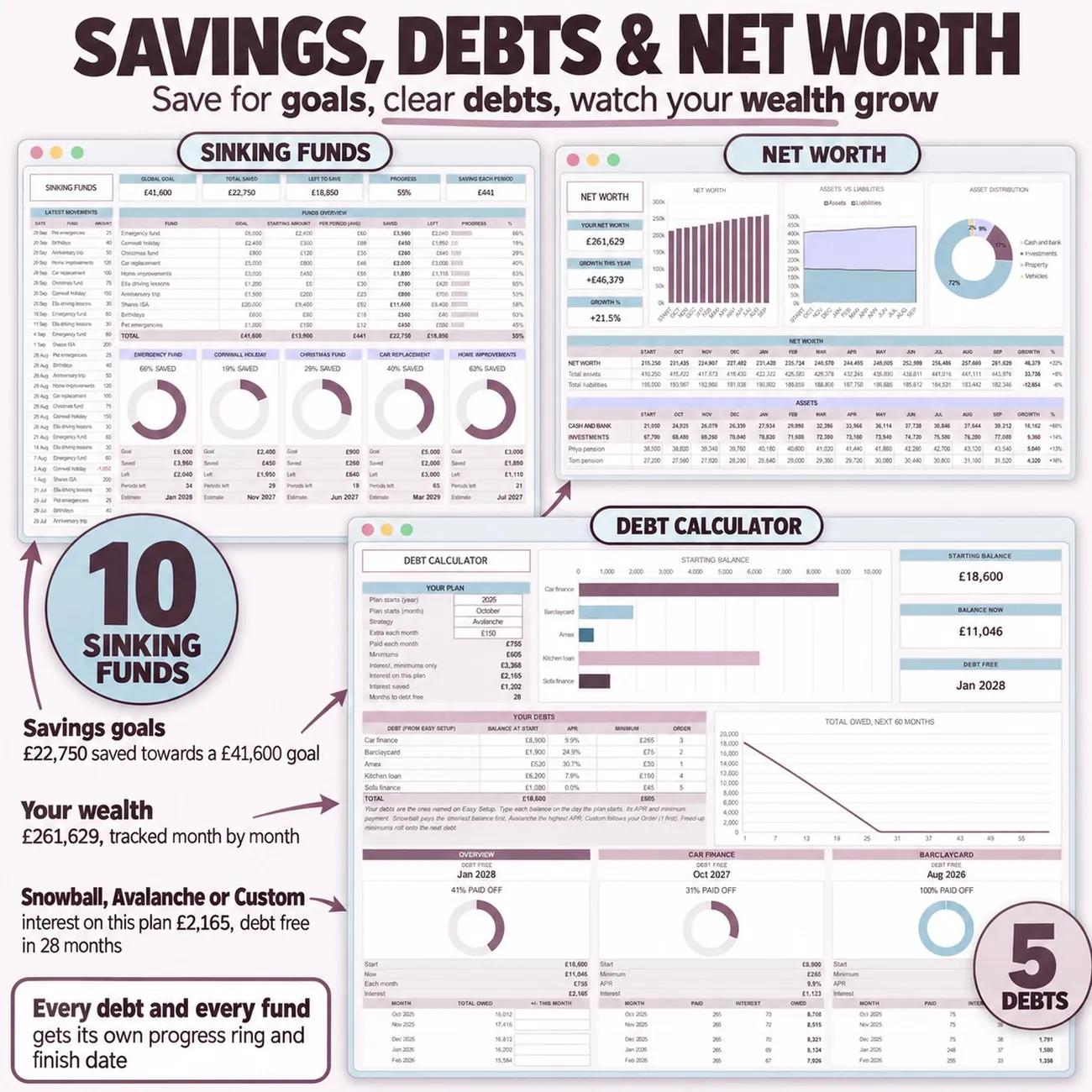 Debts and Sinking Funds thumbnail