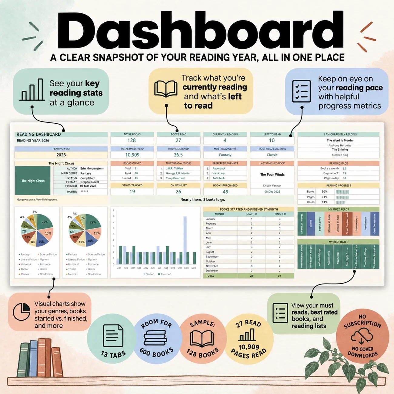 Dashboard thumbnail