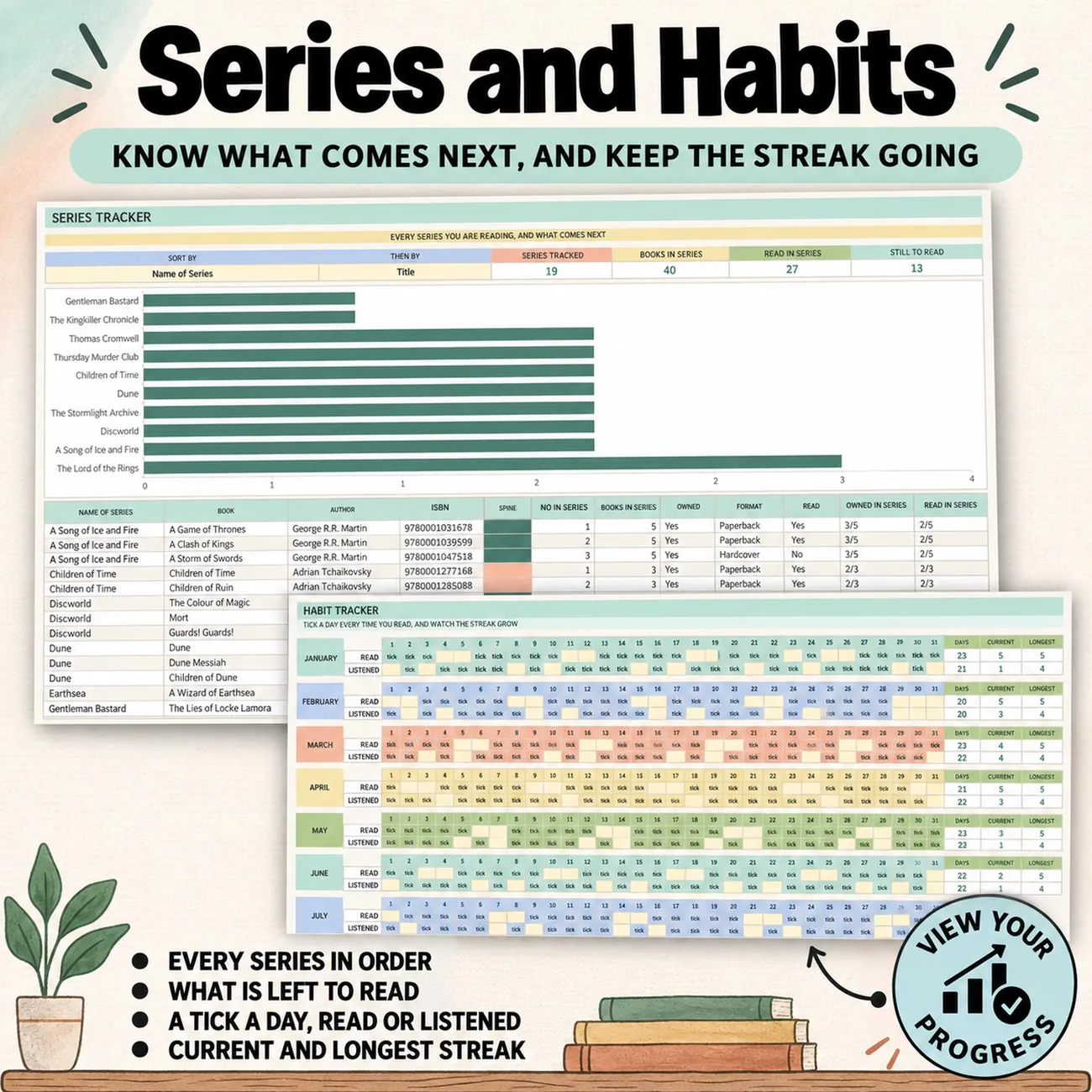 Series & Habits thumbnail