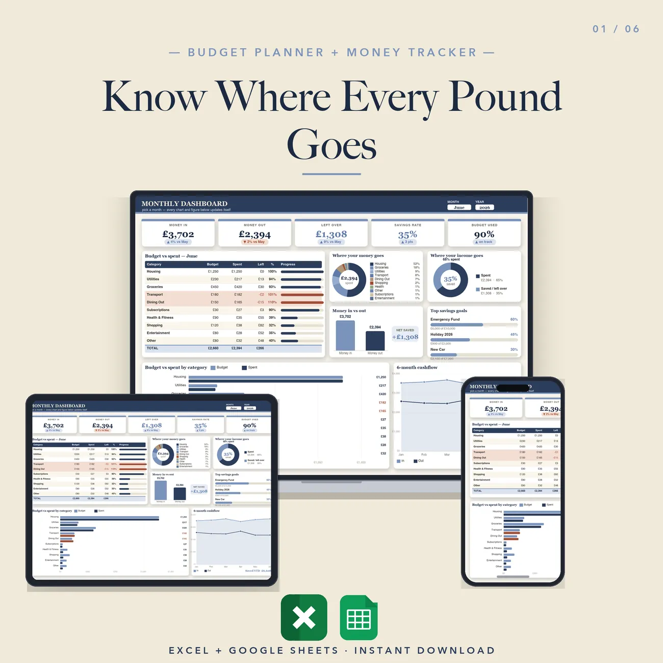 Budget Planner & Money Tracker - monthly dashboard in french navy