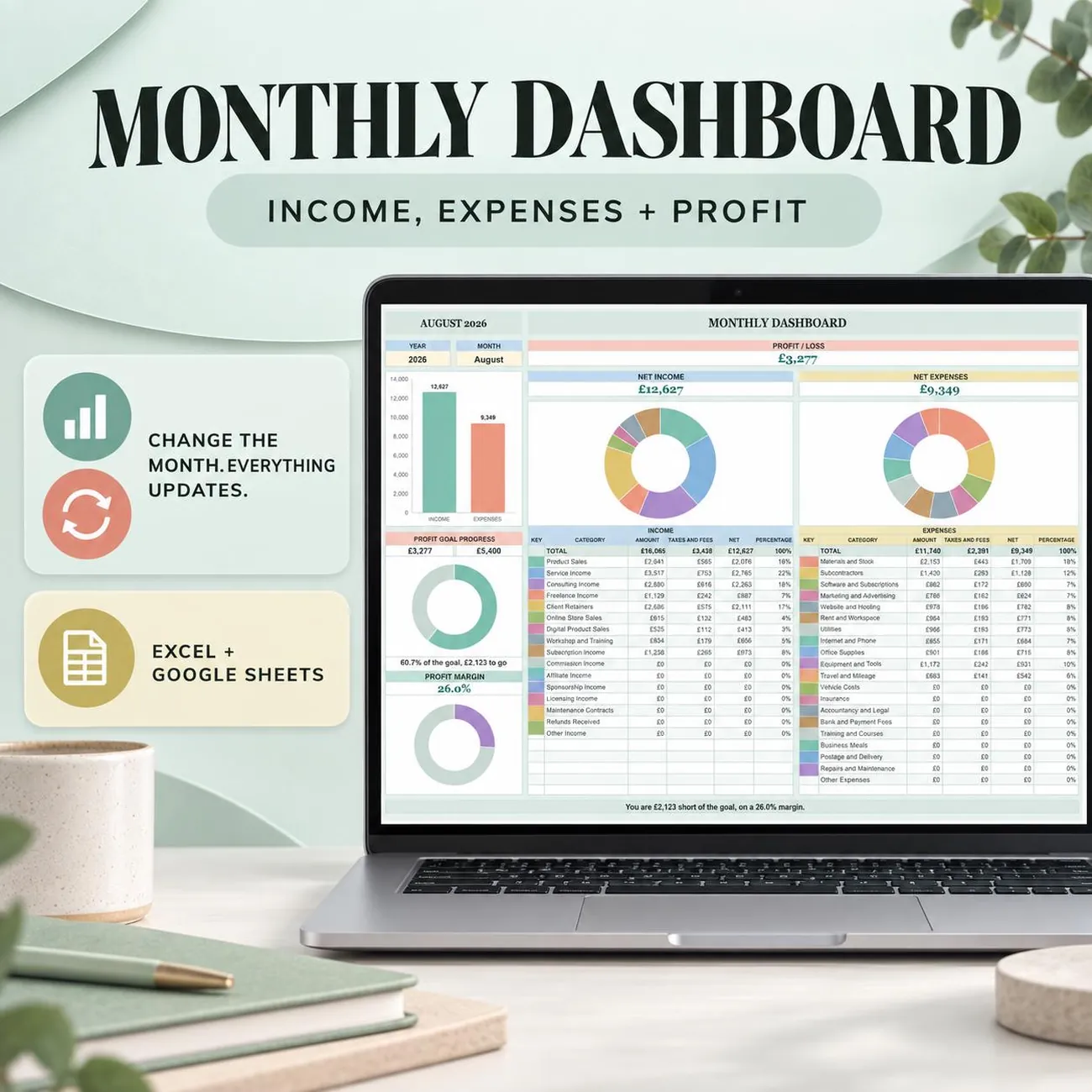 Monthly Dashboard thumbnail