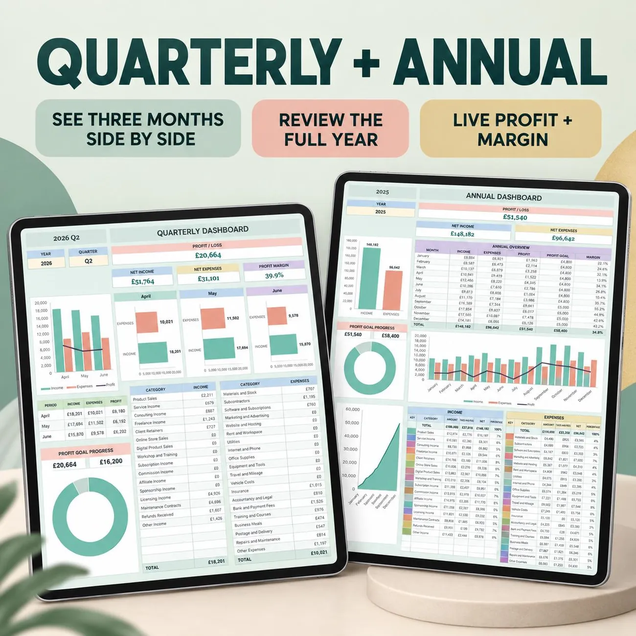 Quarterly & Annual thumbnail