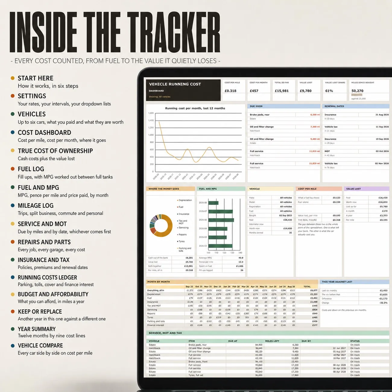 Inside the Tracker thumbnail