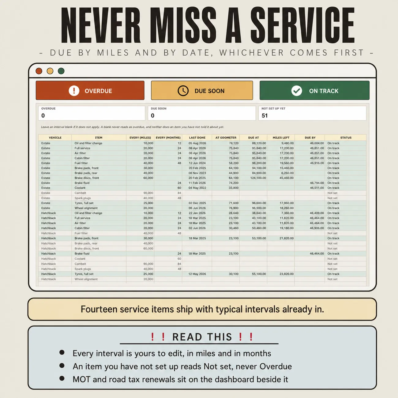 Never Miss a Service thumbnail