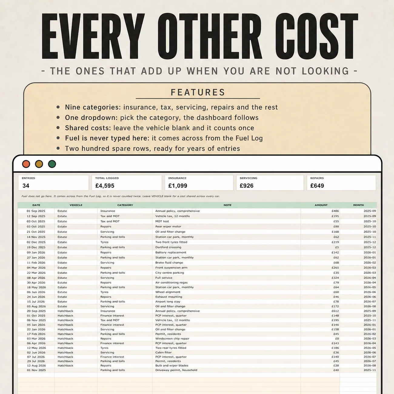 Every Other Cost thumbnail