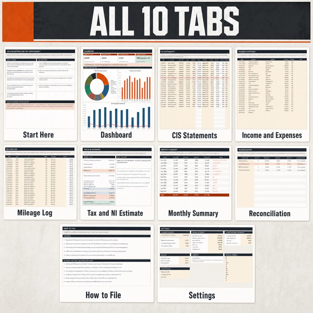 All Ten Tabs thumbnail