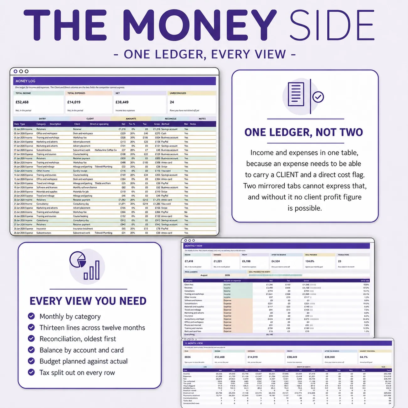 The Money Side thumbnail
