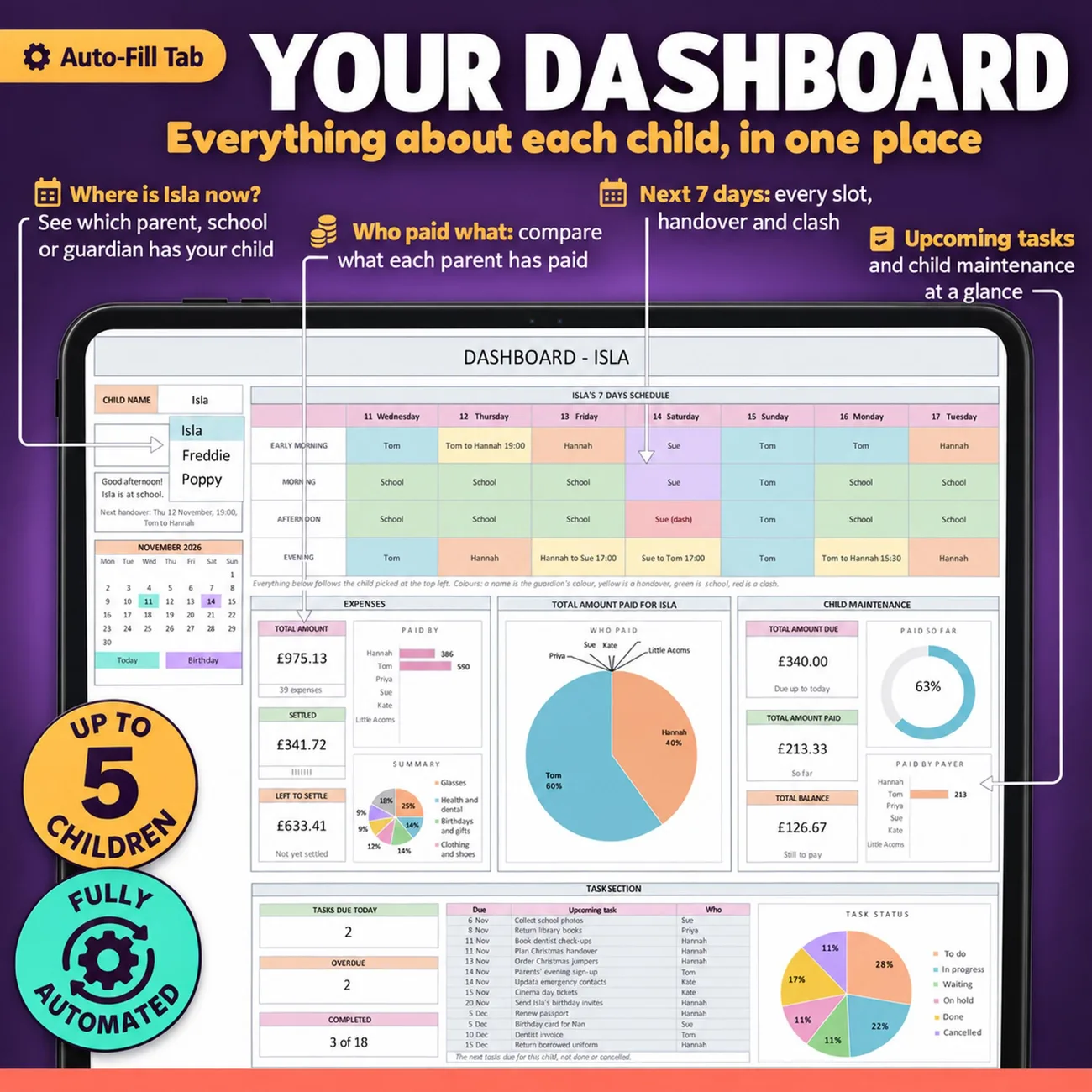 Your Dashboard thumbnail
