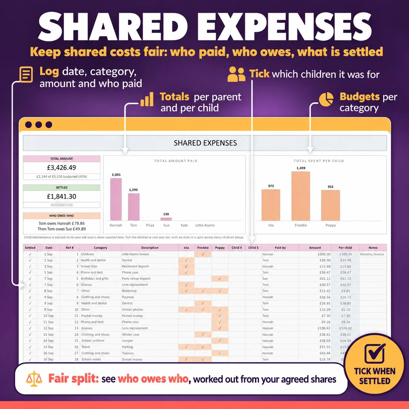 Shared Expenses thumbnail