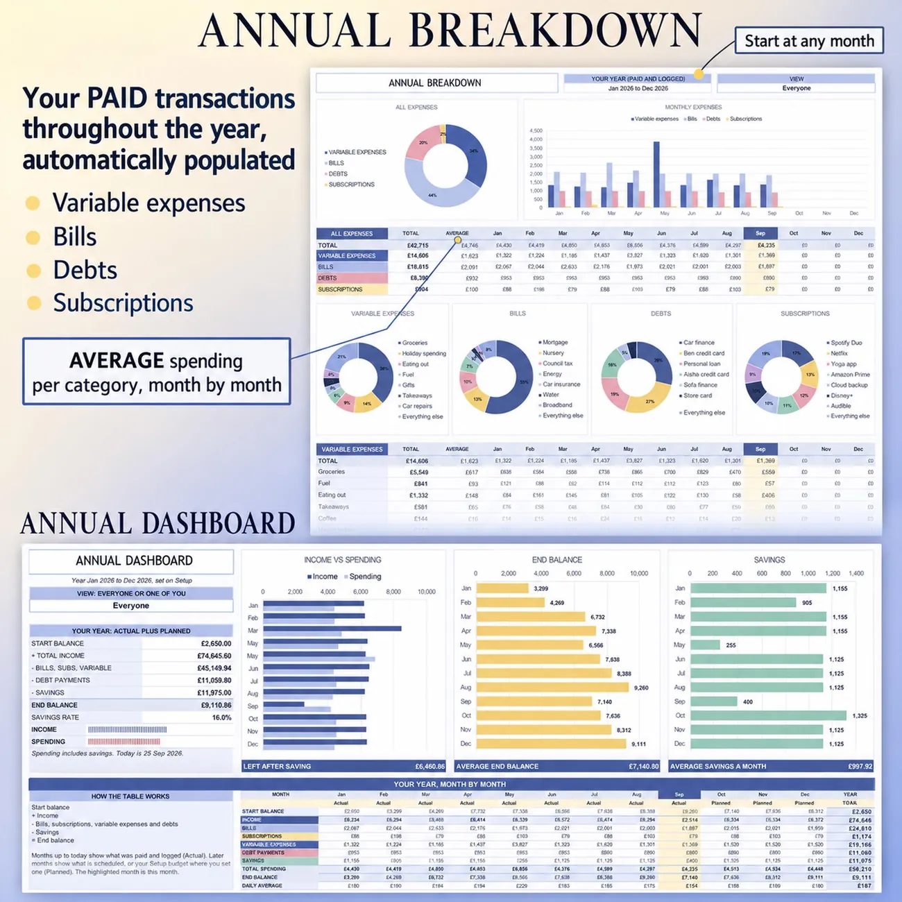 Partner Dashboards thumbnail