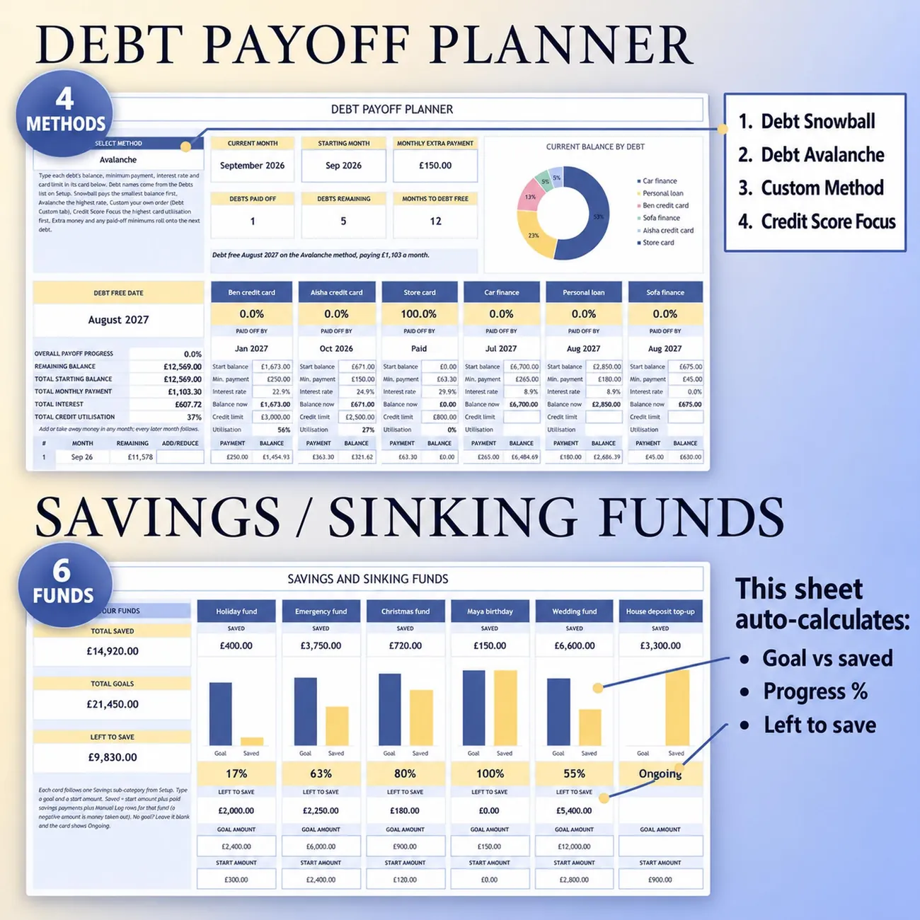 Debt Payoff thumbnail