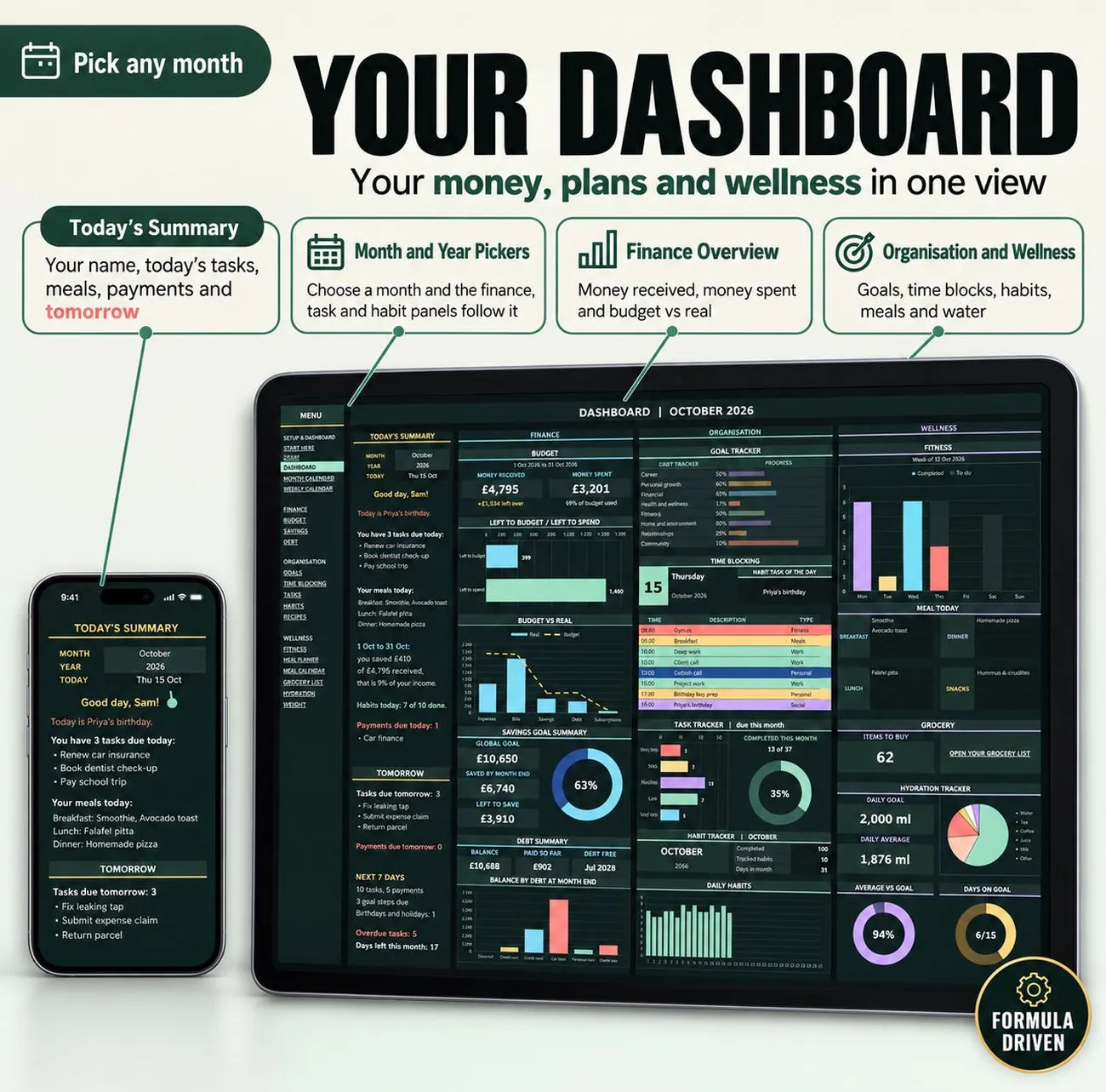 Your Dashboard thumbnail