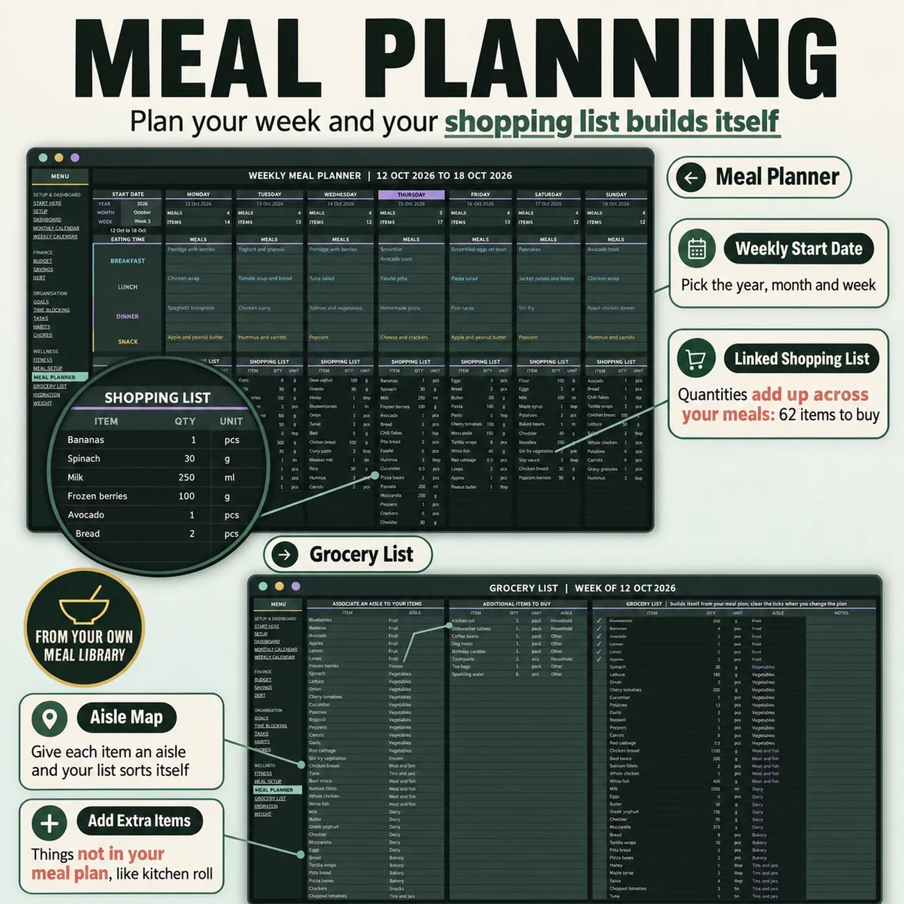 Meal Planning thumbnail
