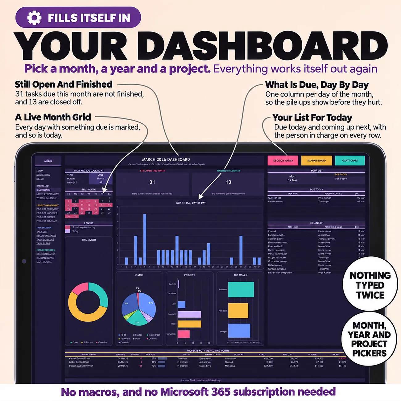 Your Dashboard thumbnail