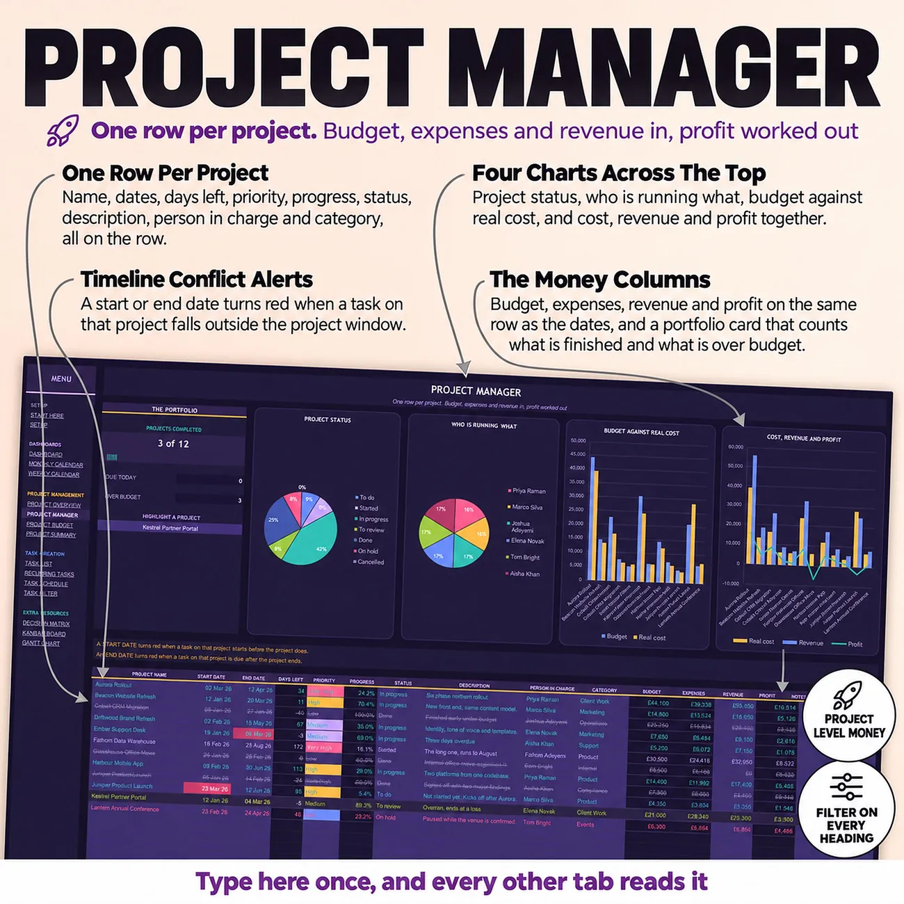 Project Manager thumbnail