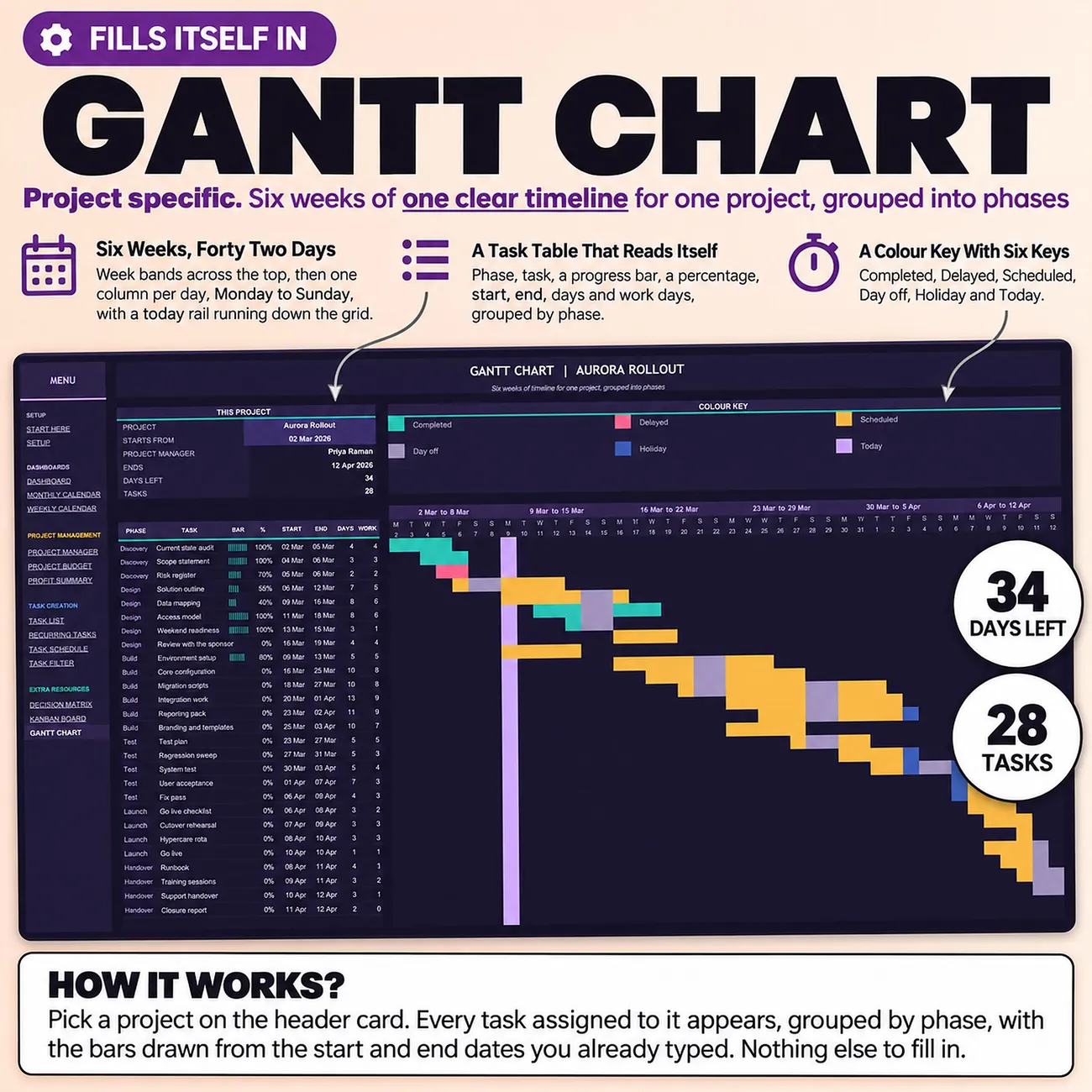 Gantt Chart thumbnail