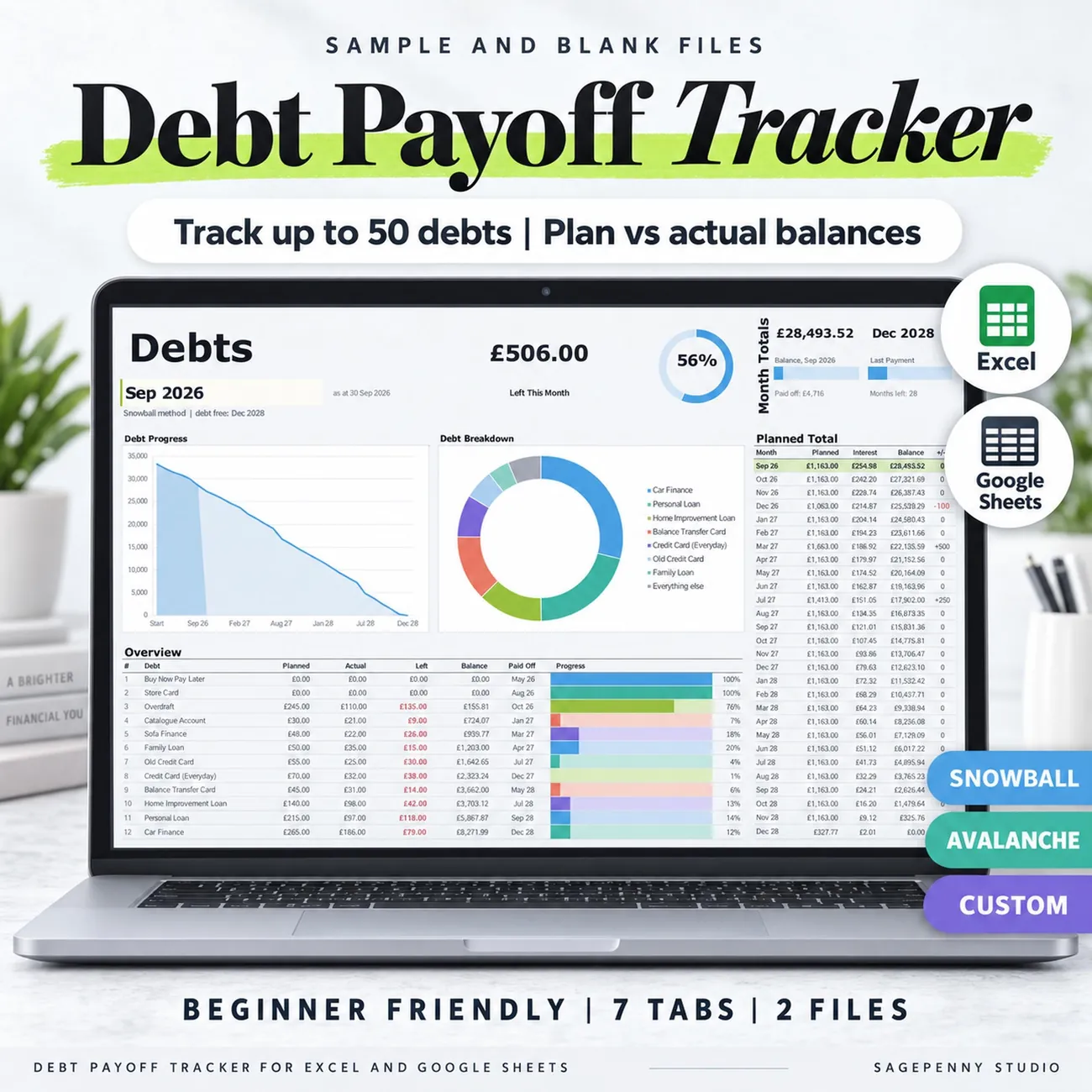 Debt Payoff Tracker - Pick Snowball, Avalanche or your own order, and see your debt free date.