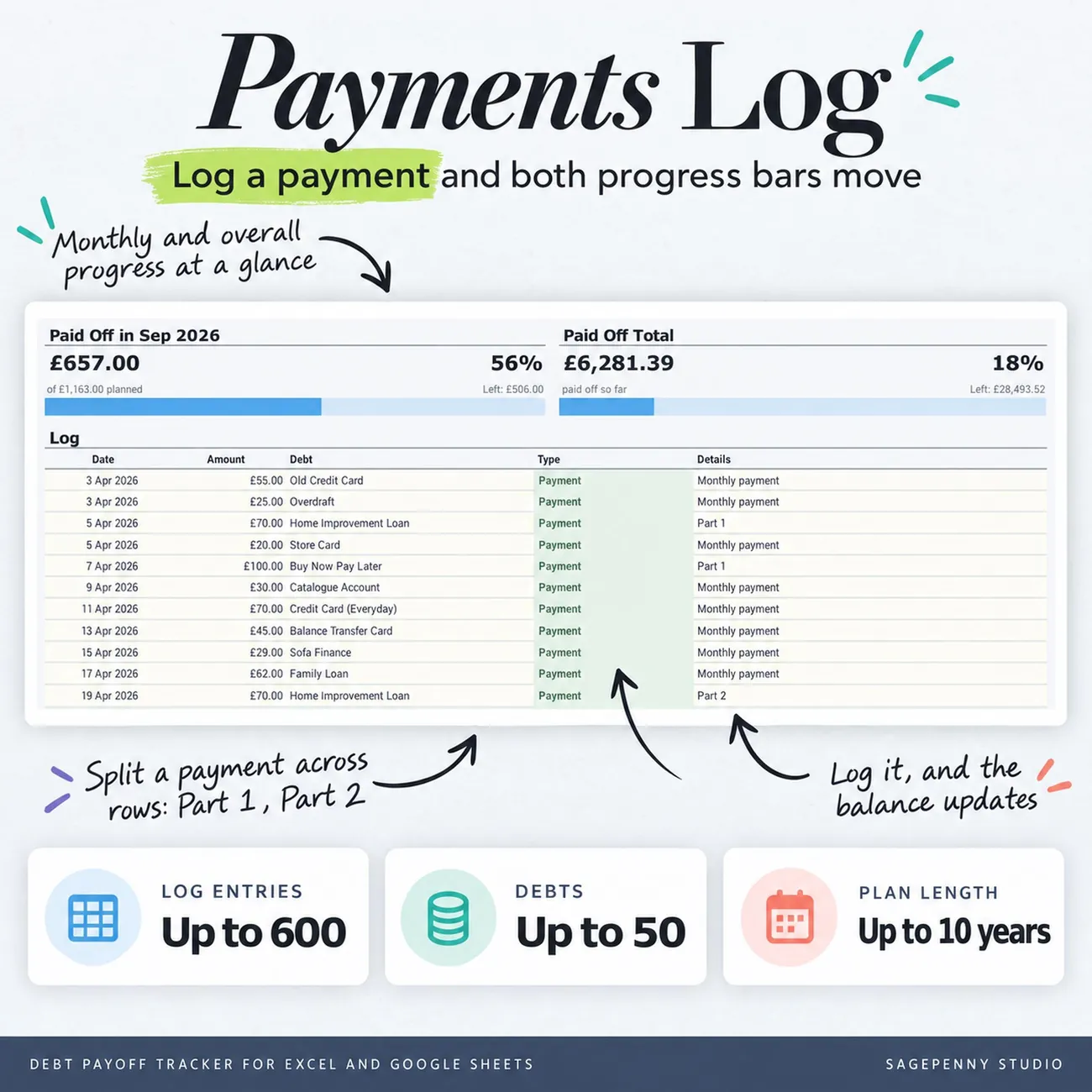 Pay More Any Month thumbnail