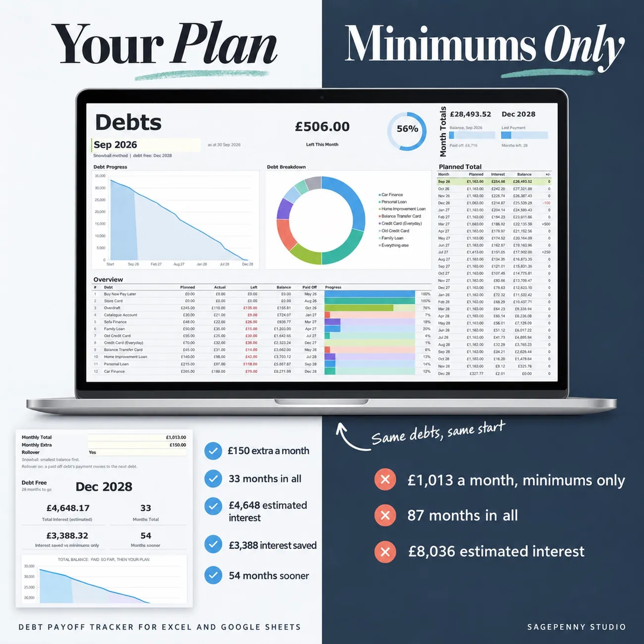 Excel and Google Sheets thumbnail
