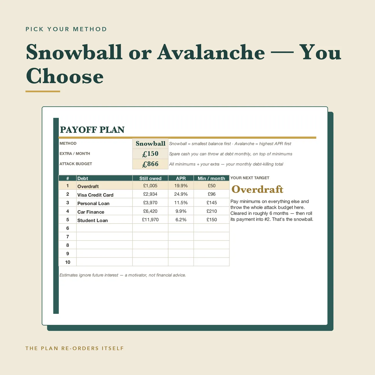 Payoff Plan thumbnail