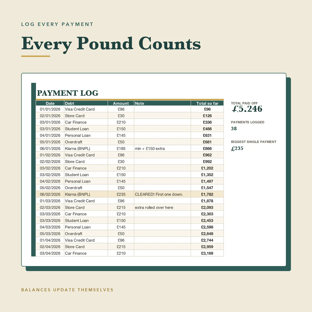 Payment Log thumbnail