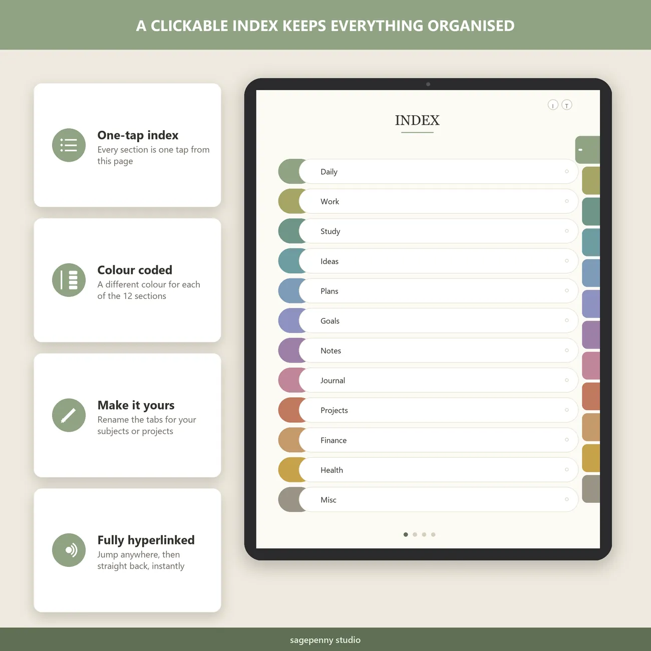 Clickable Index thumbnail
