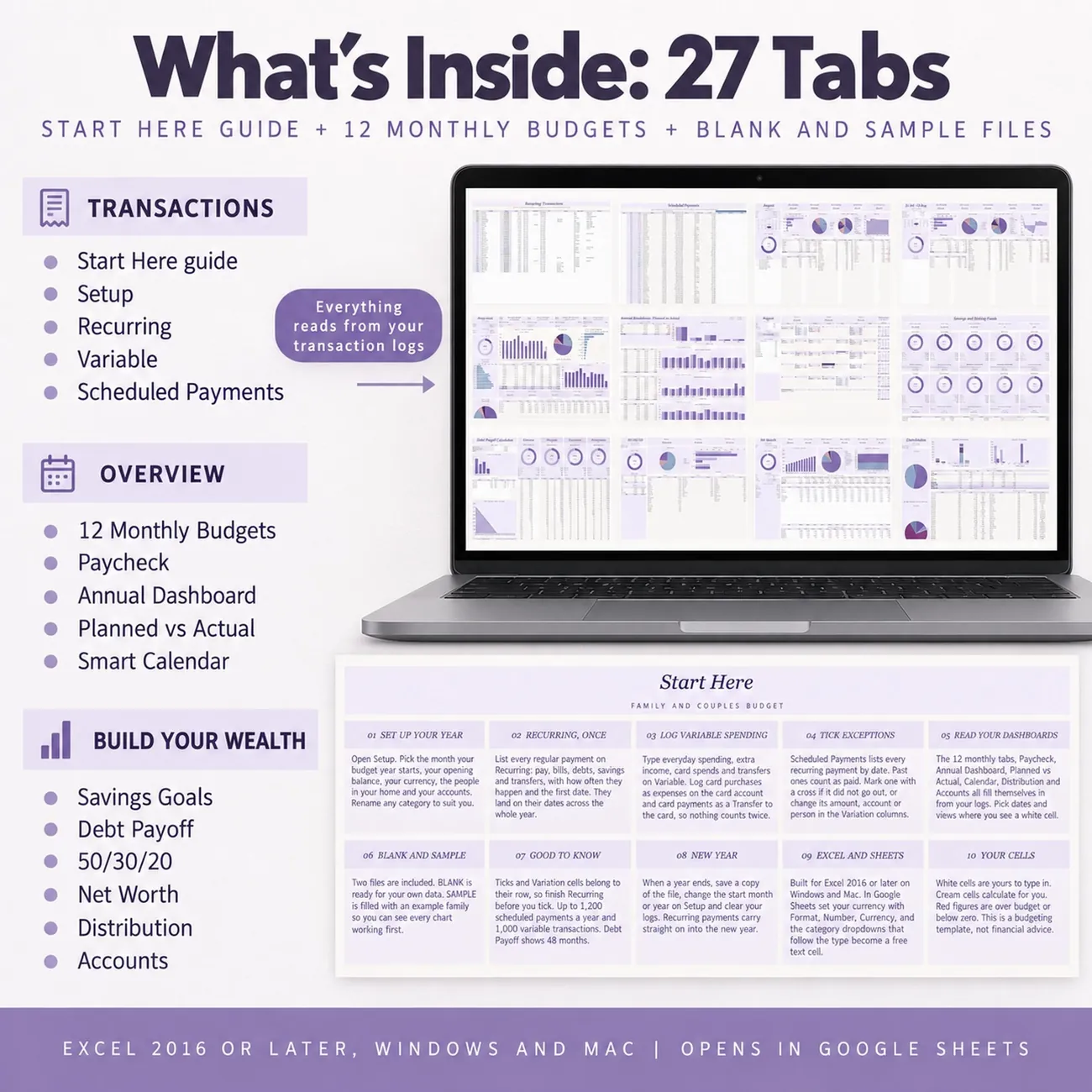 What's Inside: 27 Tabs thumbnail
