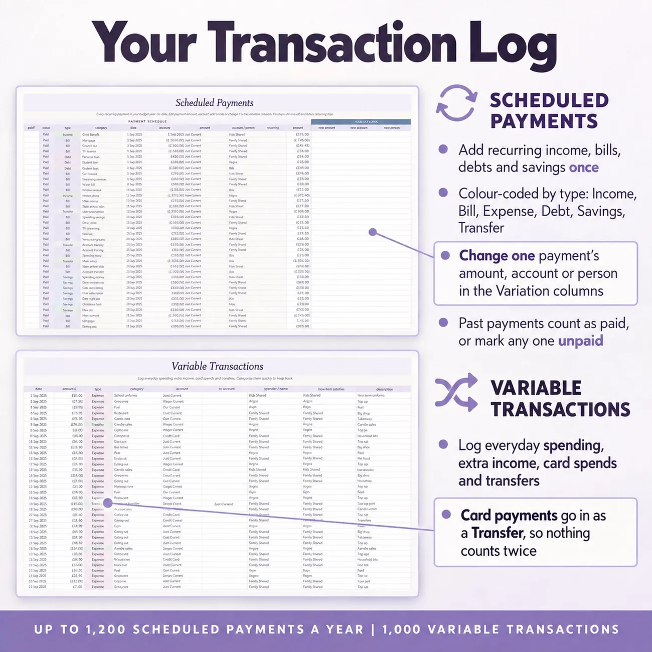 Your Transaction Log thumbnail