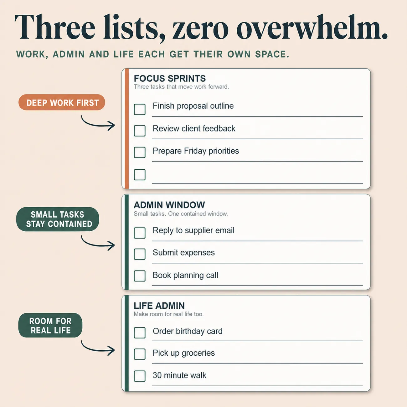 Three Lists, Zero Overwhelm thumbnail