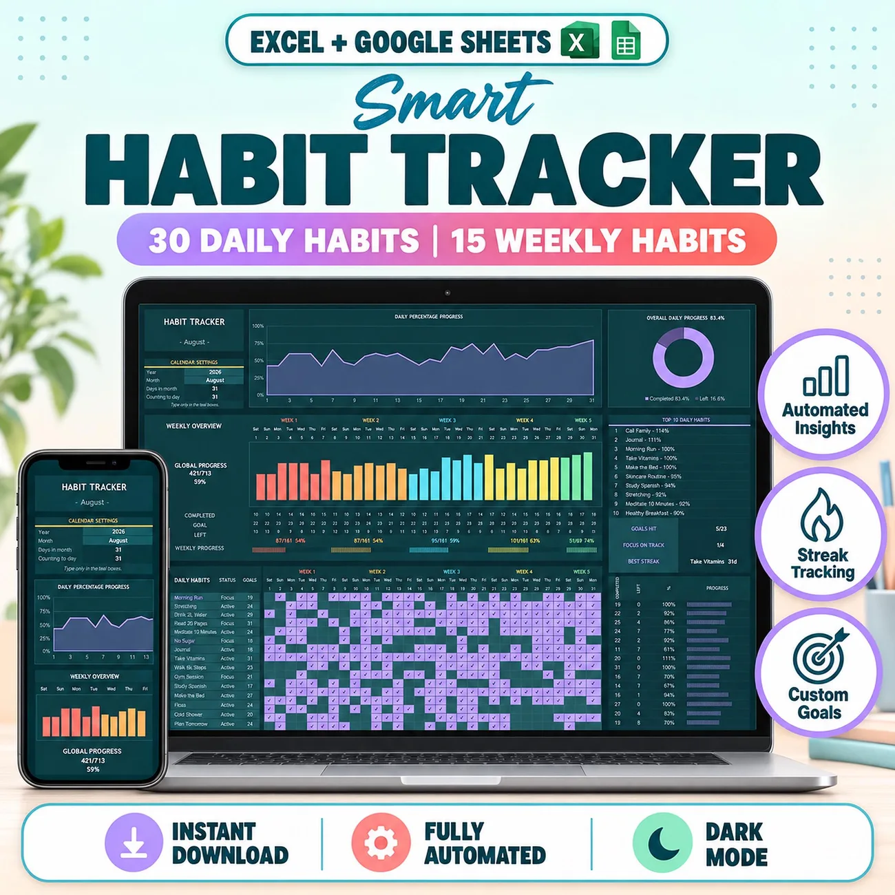 Smart Habit Tracker, Dark Mode - Tick a box. Streaks, charts and rankings update themselves.