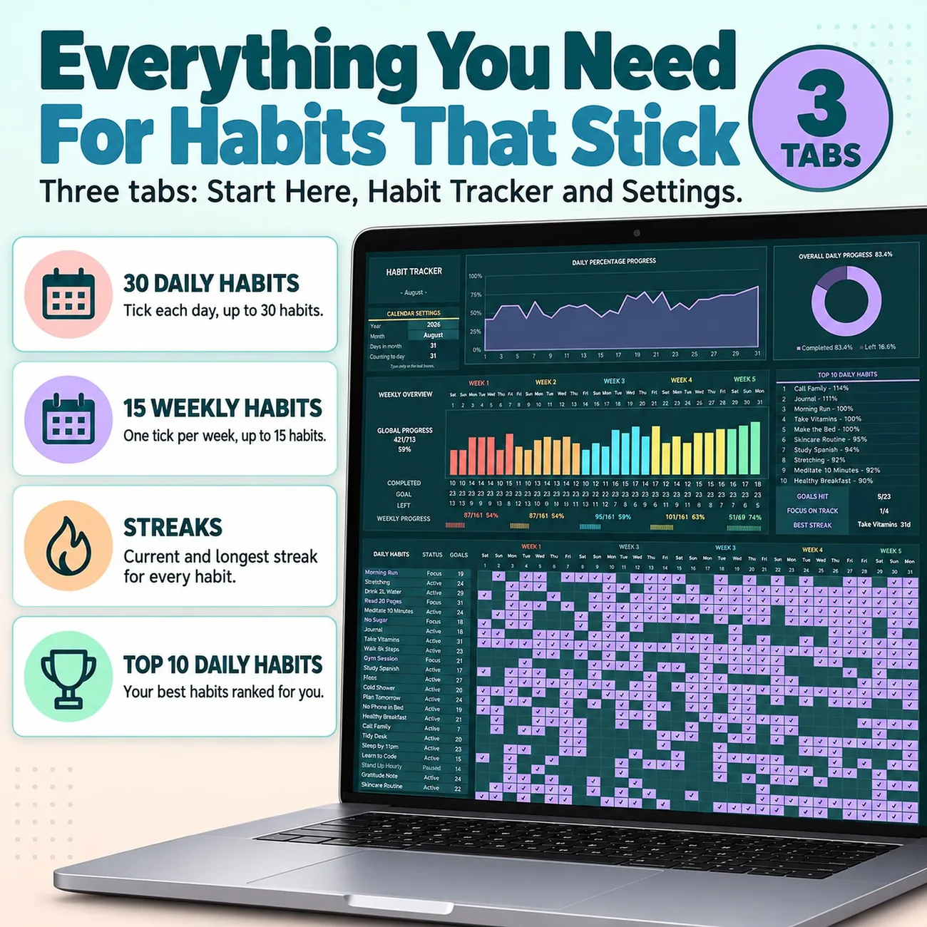 Everything You Need thumbnail