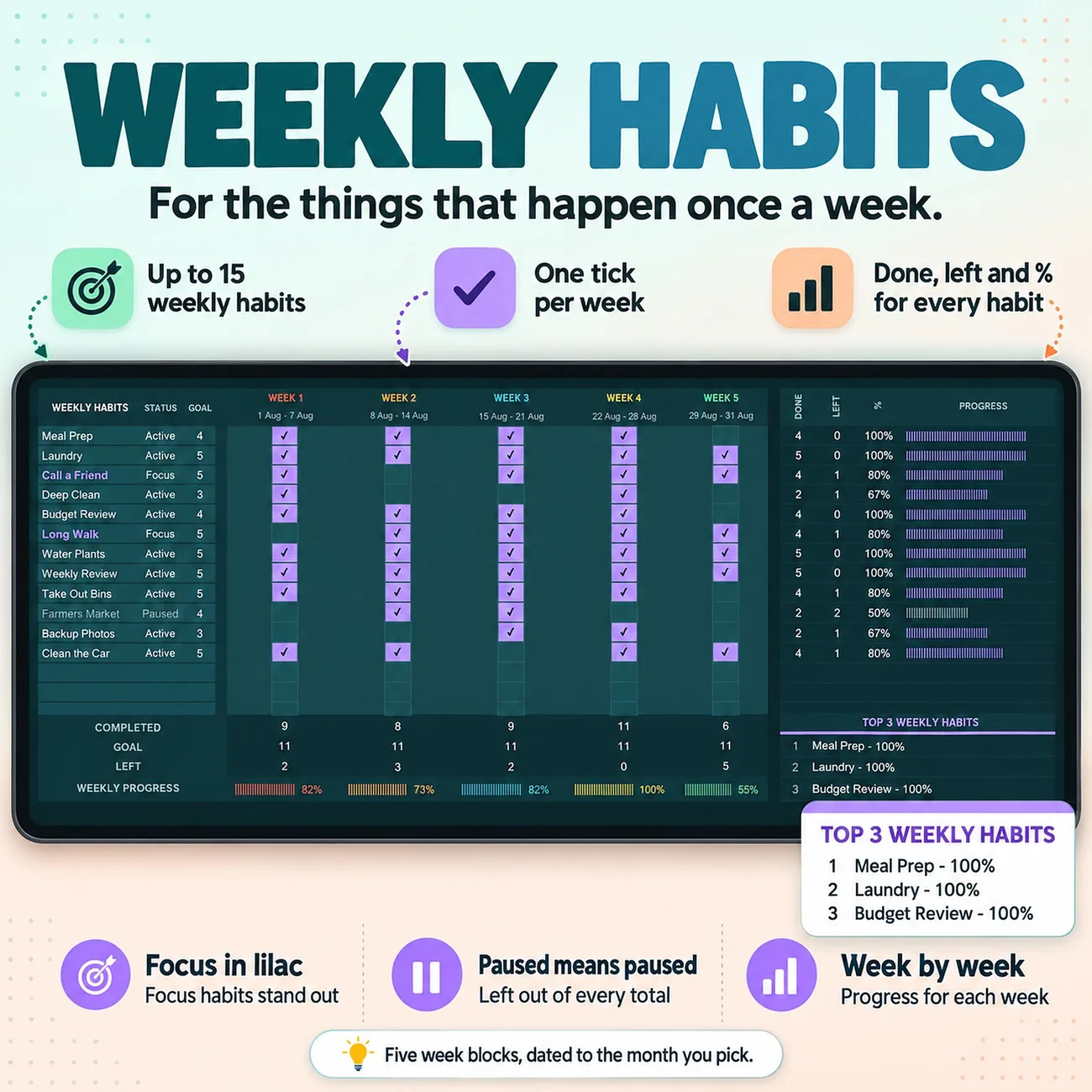 Weekly Habits thumbnail
