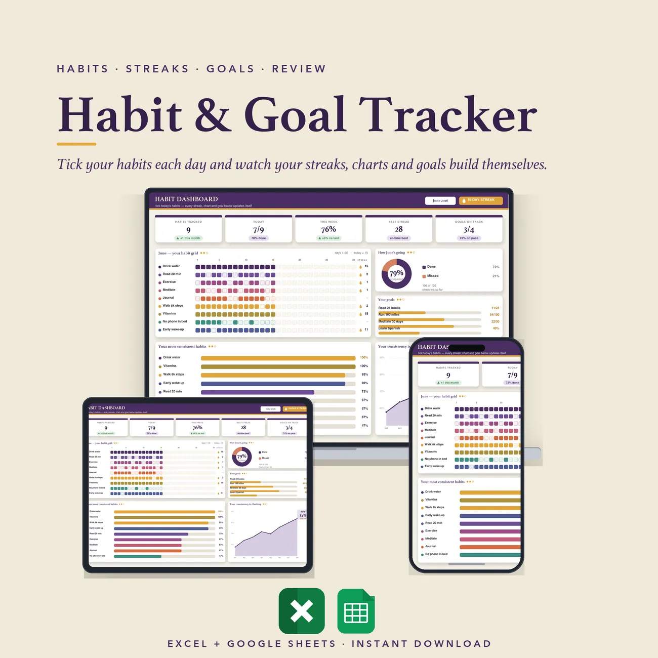 Habit & Goal Tracker - momentum dashboard in grape and marigold