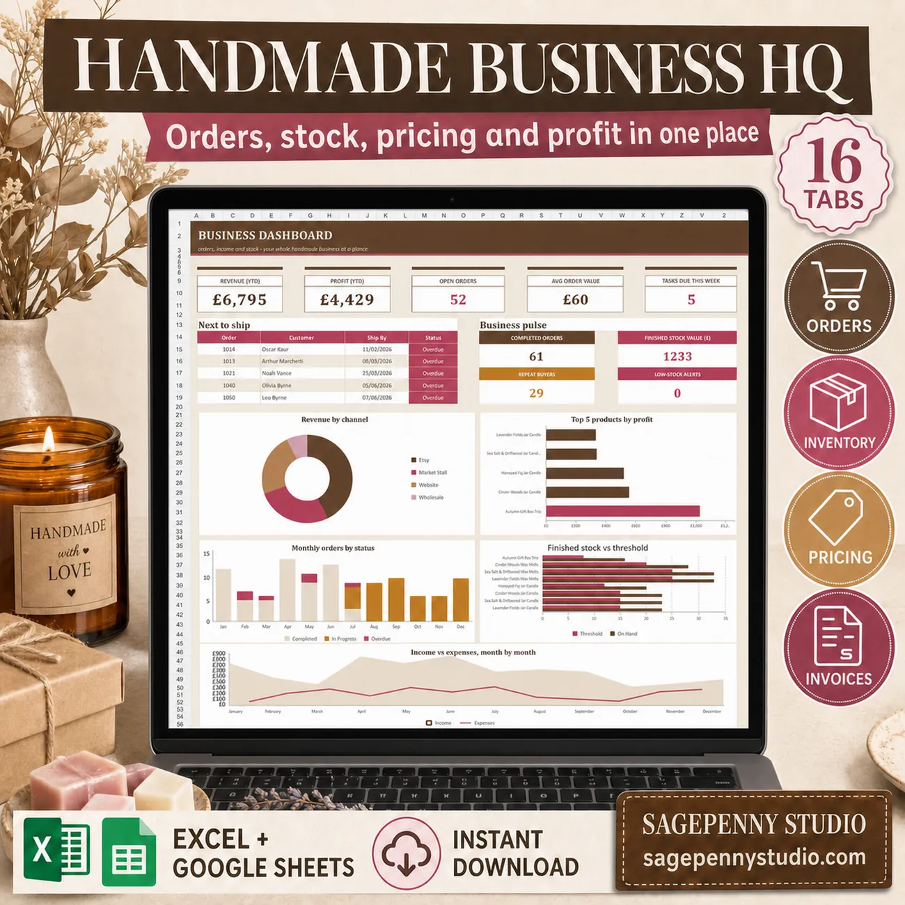 Handmade Business HQ