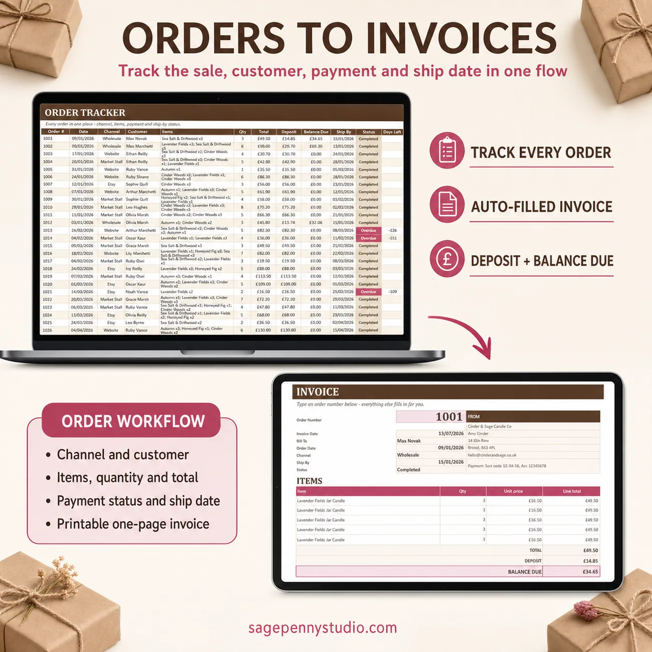 Orders to Invoices thumbnail