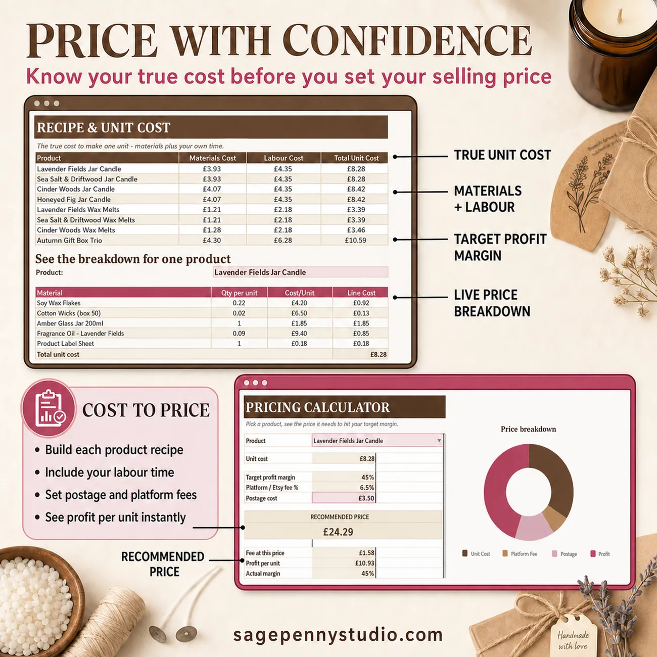 Price with Confidence thumbnail