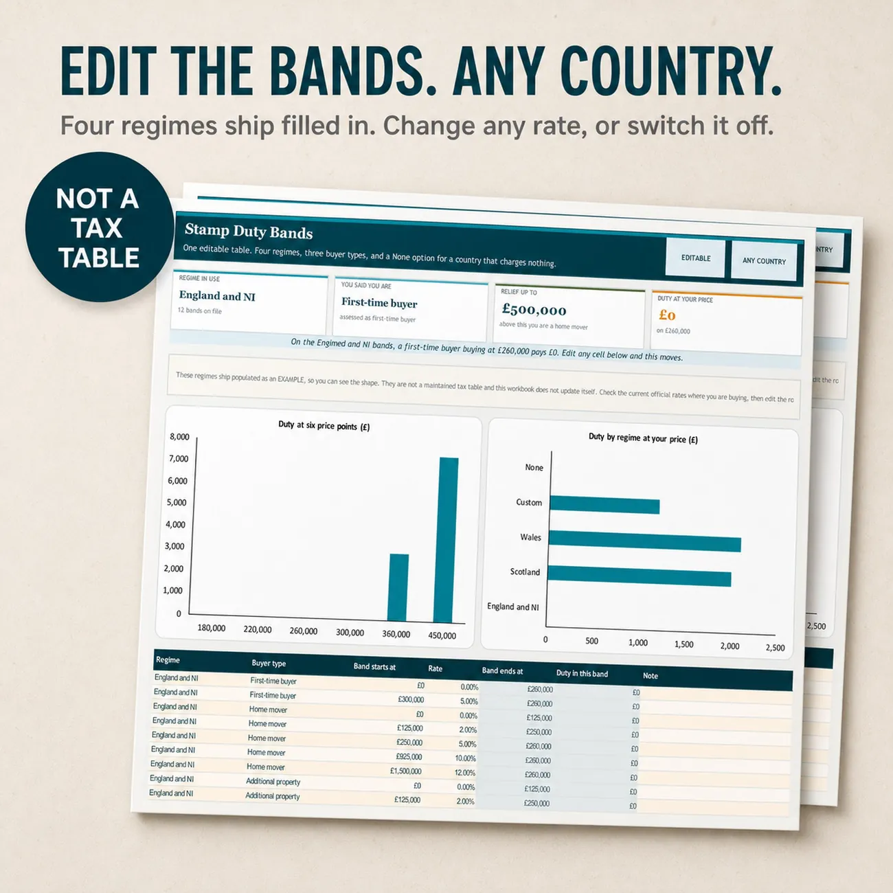 Editable Stamp Duty Bands thumbnail