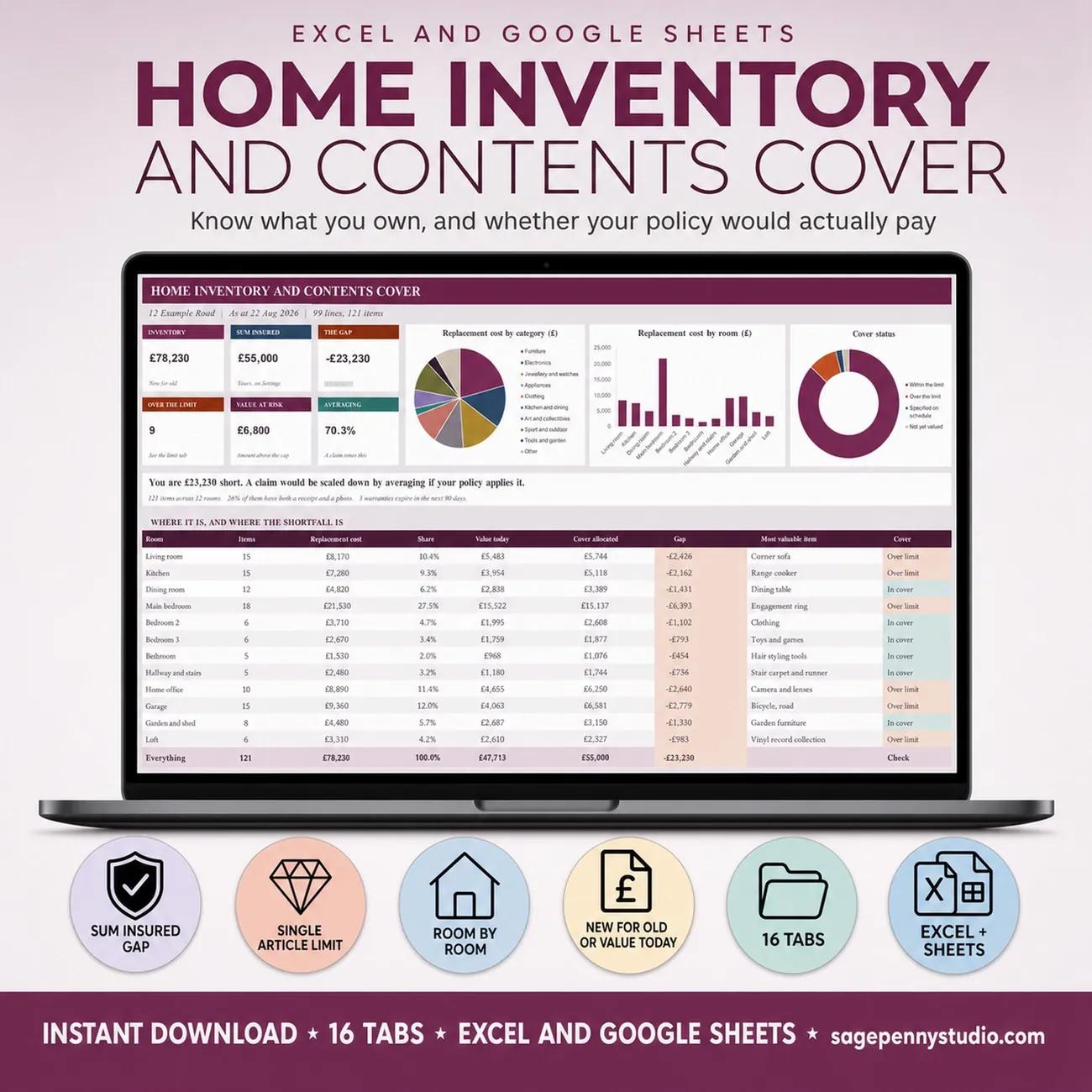 Home Inventory & Contents Cover Tracker - Know what you own, and whether your policy would actually pay for it.