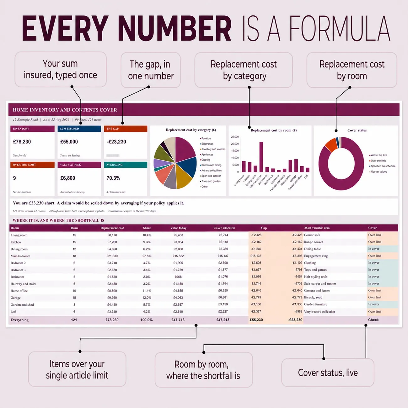 Every Number Is a Formula thumbnail